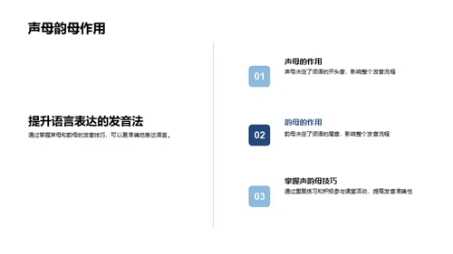 深度解析音标拼音