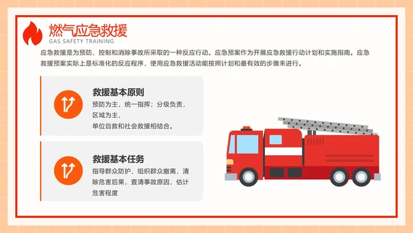 家用天燃气安全知识使用培训ppt模板