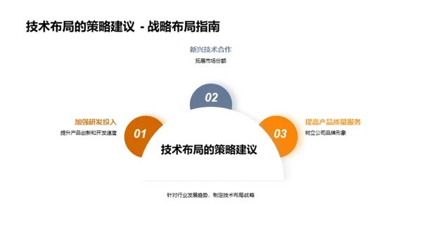 电子材料产业新视角