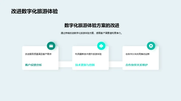 数字化旅游体验的创新