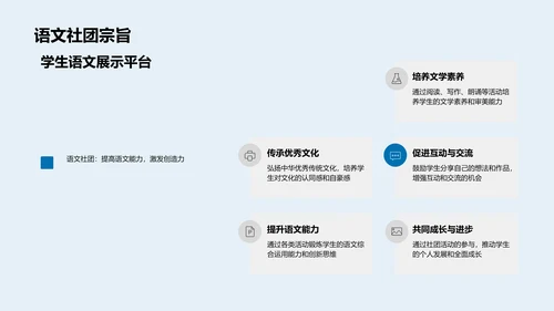 语文社团启动报告PPT模板