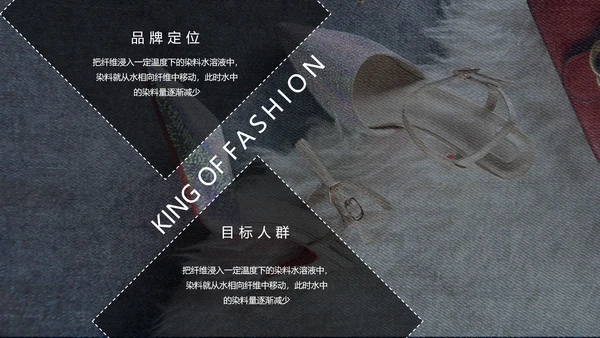 蓝色牛仔风服装电商展示PPT模板