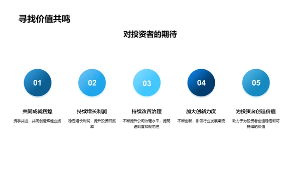 企业发展蓝图