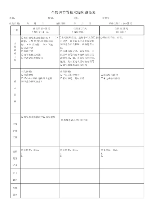 全髋关节置换术临床路径含股骨头置换