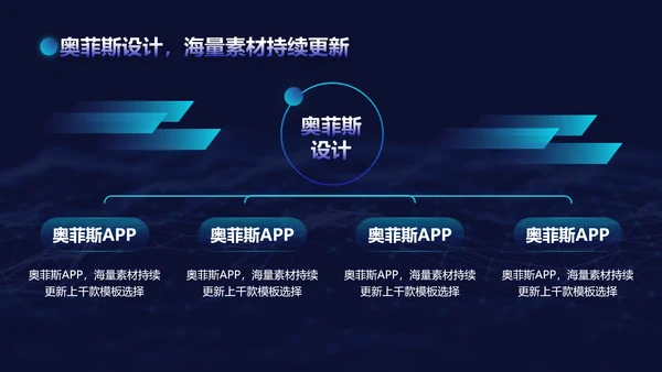 蓝色科技风教育行业学生毕业论文答辩