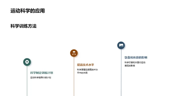 3D风其他行业教学课件PPT模板