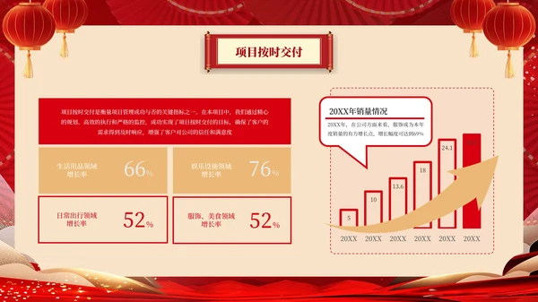 红色蛇年大吉工作计划PPT模板