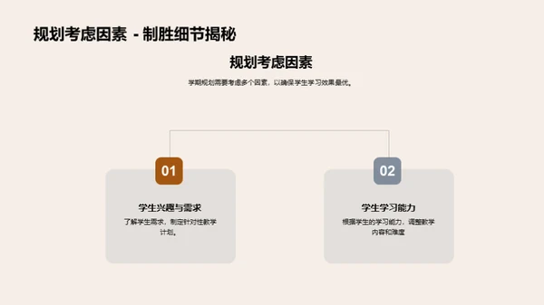 高一学期的优质规划