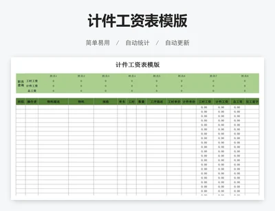 计件工资表模版
