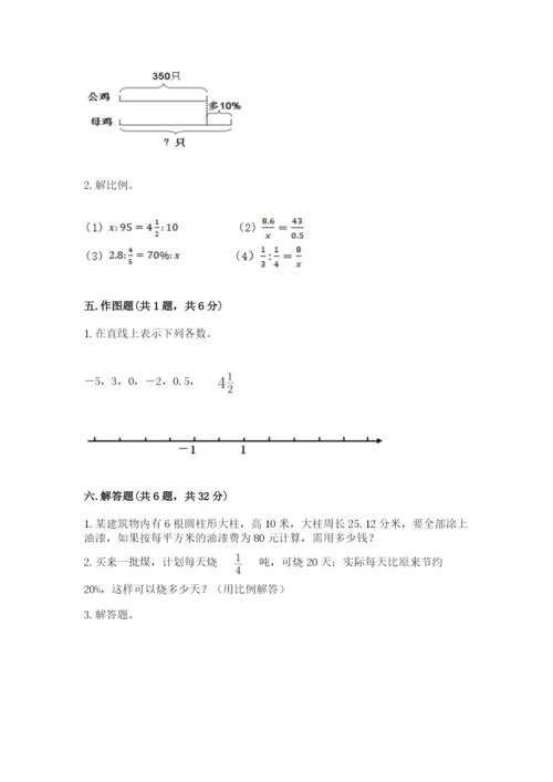 临江市六年级下册数学期末测试卷附精品答案.docx