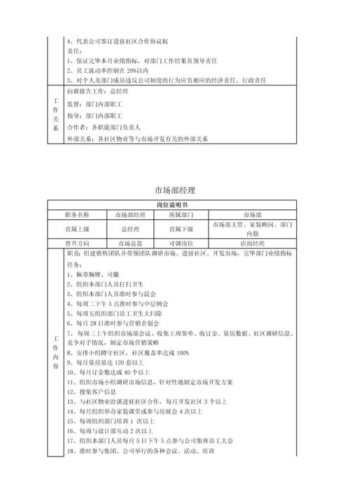 市场部管理手册修订.docx