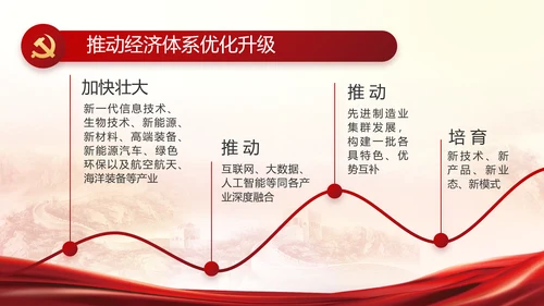 红色大气党建党支部工作汇报PPT