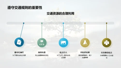 社会公德的理解与实践