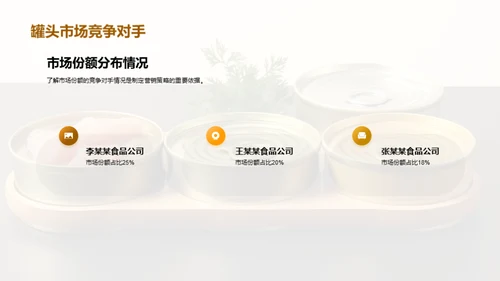 水产品罐头：未来展望