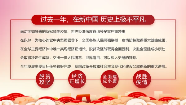 红色党建城镇化建设重要任务动态PPT