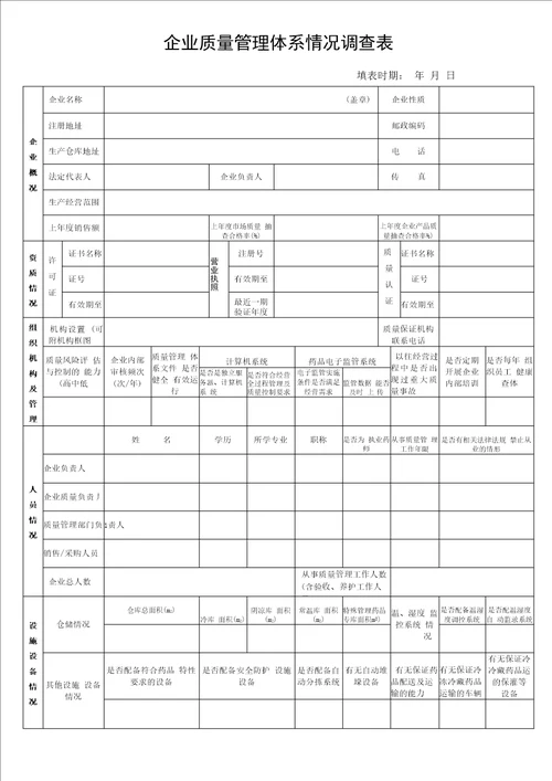 质量体系调查表模板1