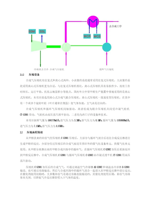 甲醇全员培训第七讲