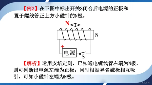 2025年春人教九年级物理全册 第二十章 电与磁 复习和总结（课件）(共19张PPT)