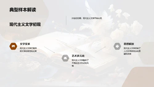 探究现代主义文学