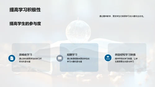 趣味英语 新学习