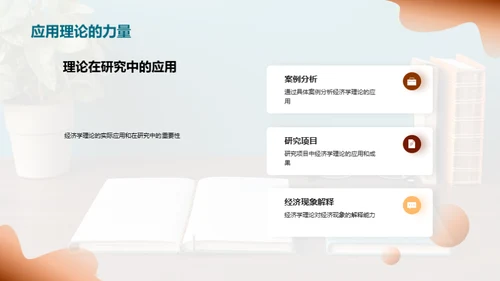 经济学实践指南