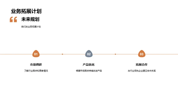 团队实力与未来挑战