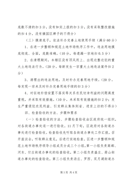 进一步清理整顿土地市场秩序工作检查验收实施方案 (4).docx