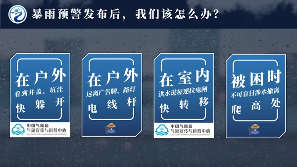 气象局暴雨内涝应急预案自救指南通用PPT模板