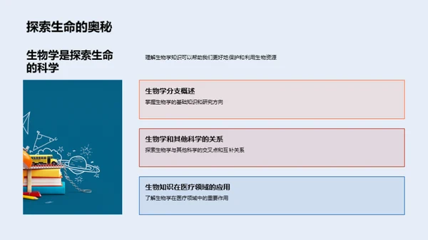 生物学探秘