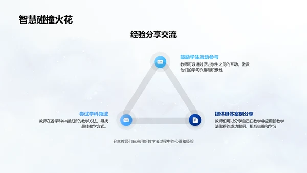 初中探究式教学分享