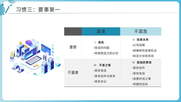蓝色商务简洁高效能人士的七习惯