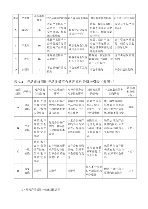 产品审核专题方案的专题策划与实施.docx