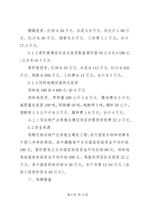 县巩固退耕还林成果后续产业建设项目可行性研究报告 (5).docx