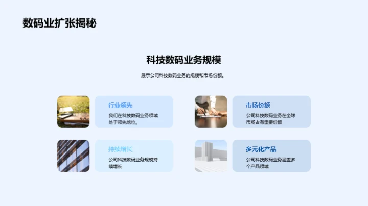 科技数码，成长潜力