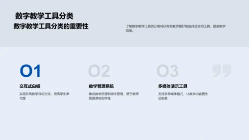 数字化教育工具探析