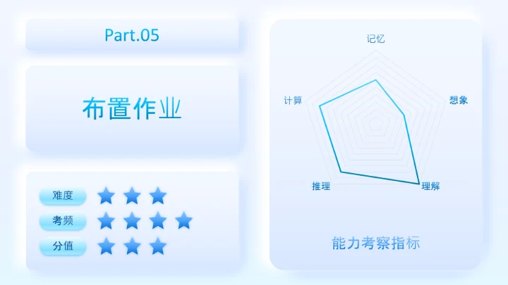 淡蓝简约拟态风数学课件通用PPT模板