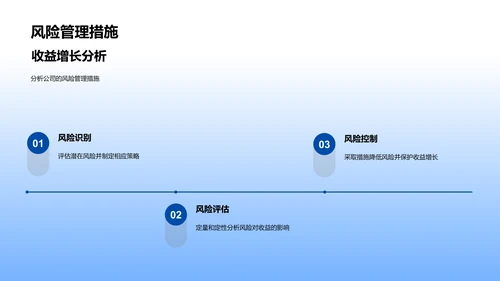 财务总结年中报告PPT模板