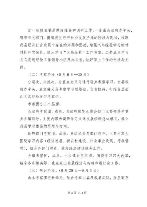 关于推广学习义乌发展经验的实施意见.docx