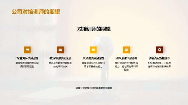 培训师技能提升攻略