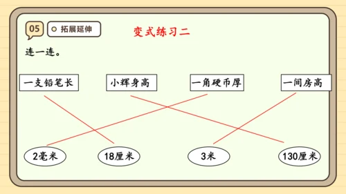 3.1《毫米的认识》课件（共24张PPT）人教版 三年级上册数学