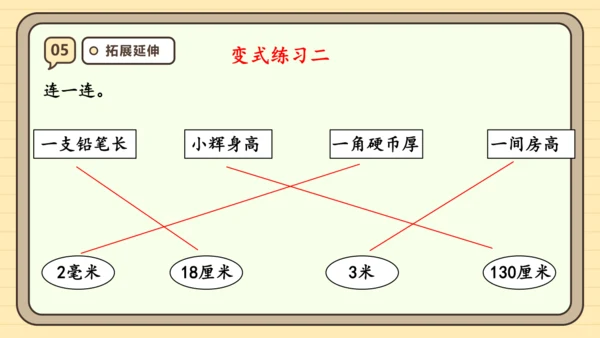 3.1《毫米的认识》课件（共24张PPT）人教版 三年级上册数学