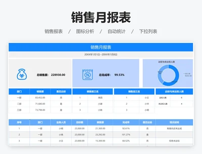 销售月报表