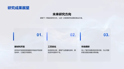 化学研究月报告PPT模板