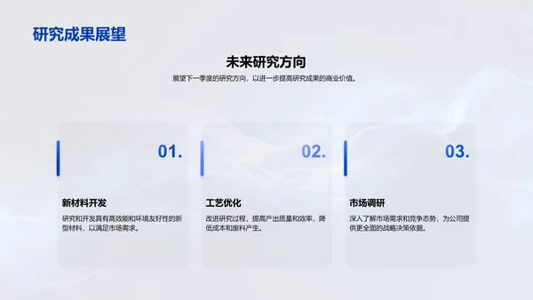 化学研究月报告PPT模板