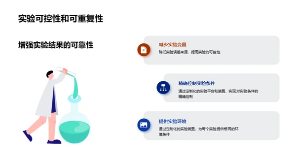 3D打印：科研新篇章