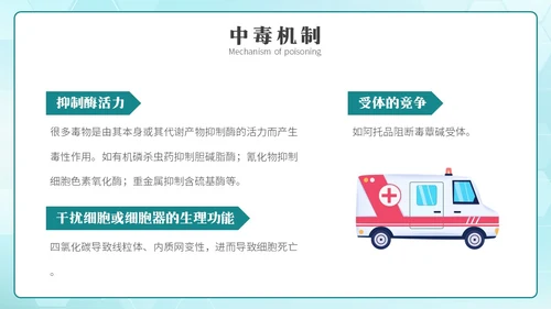 简约风急救中毒知识培训PPT模板护理