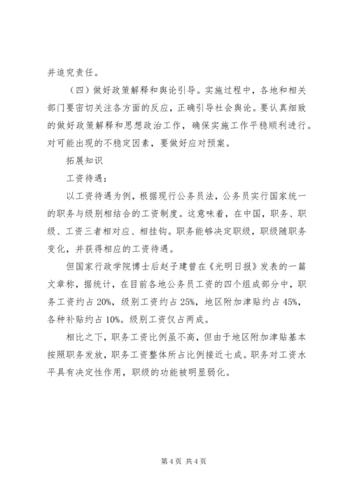 职务与职级方案.docx