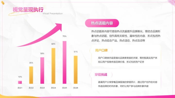 粉色创意风品牌形象宣传展示全案规划PPT模板