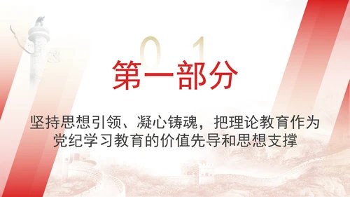 党纪学习教育PPT思想引领党性锻炼廉洁要求党课课件