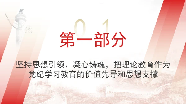 党纪学习教育PPT思想引领党性锻炼廉洁要求党课课件